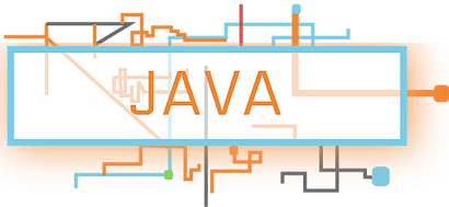 Java Classes - Scoopen